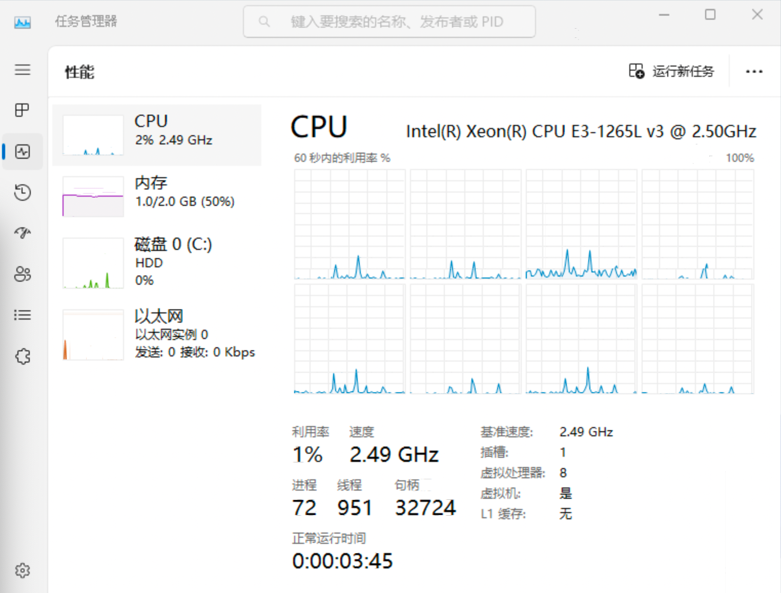 Modify Cores